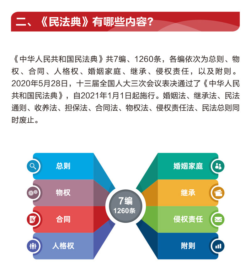 PG试玩