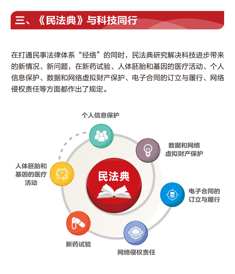 PG试玩