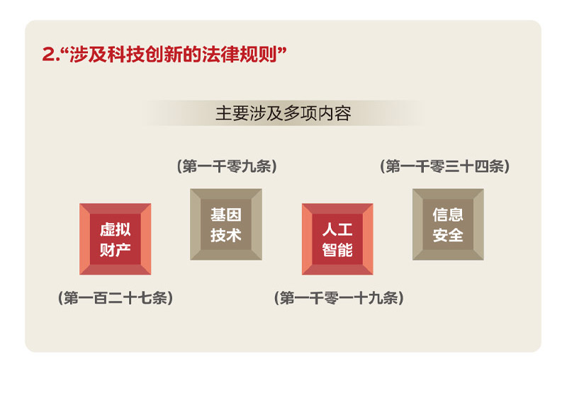 PG试玩