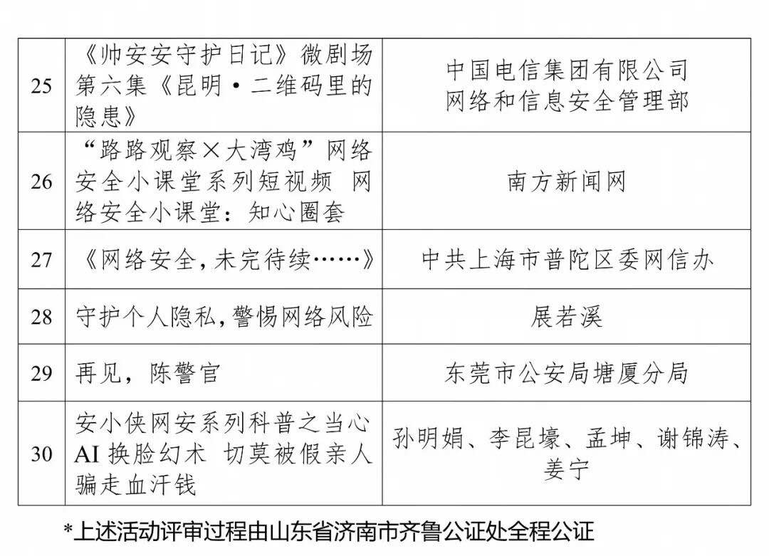 PG试玩