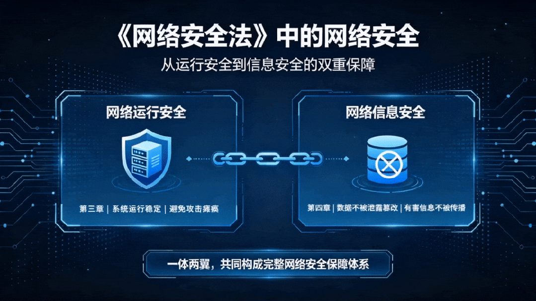 PG试玩