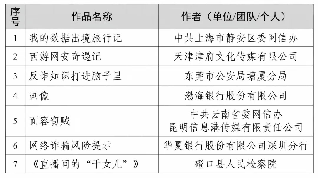 PG试玩