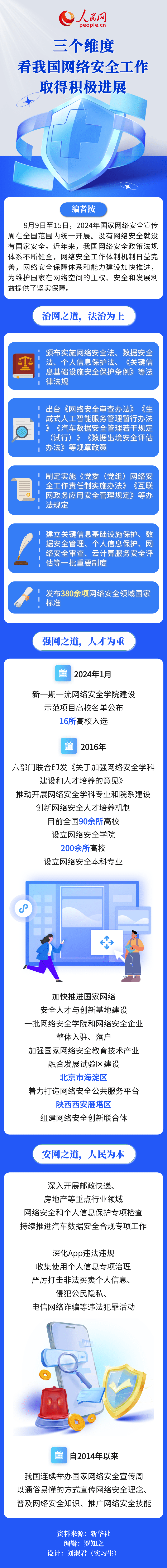 PG试玩