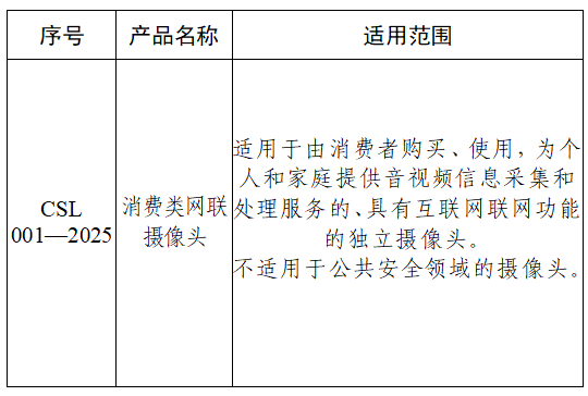PG试玩