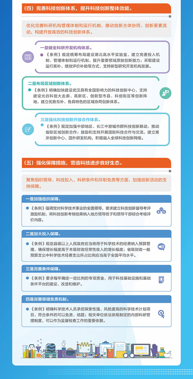 PG试玩