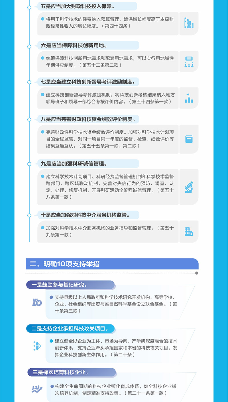 PG试玩