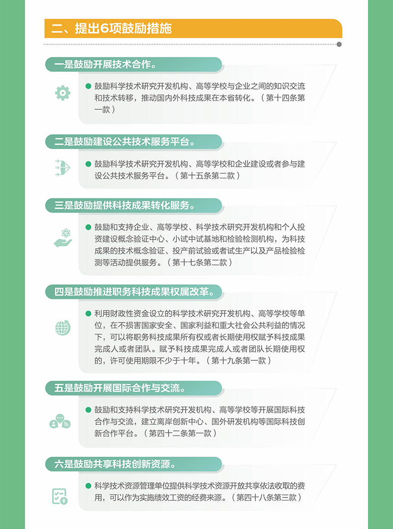 PG试玩