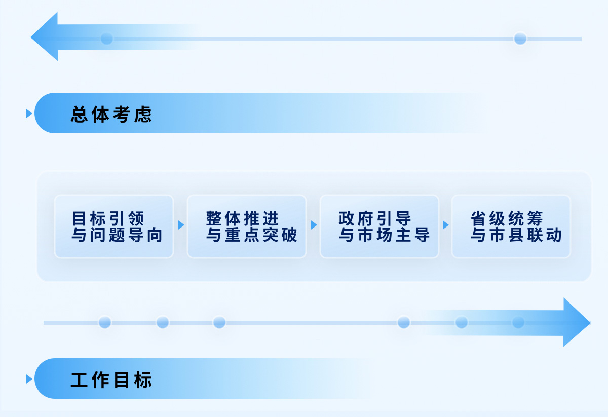 zzz_03.jpg PG试玩