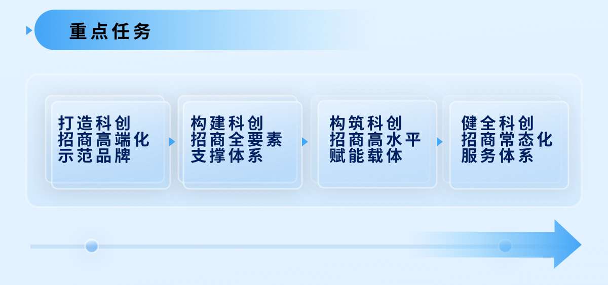 zzz_05.jpg PG试玩
